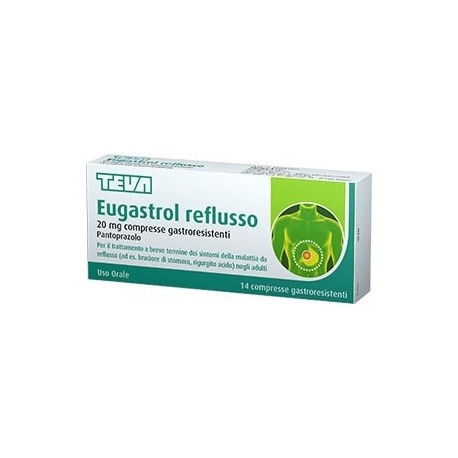 EUGASTROL REFLUSSO 14 COMPRESSE 20 MG