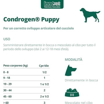 CONDROGEN PUPPY 90 COMPRESSE